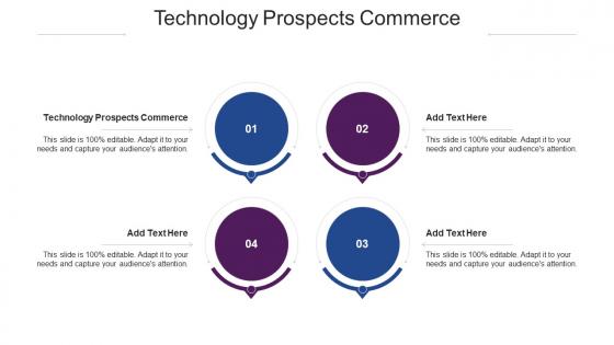 Technology Prospects Commerce In Powerpoint And Google Slides Cpb