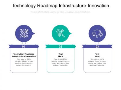Technology roadmap infrastructure innovation ppt powerpoint picture cpb