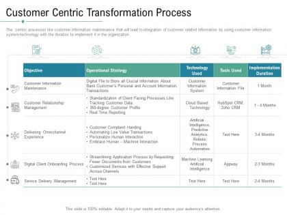 Technology service provider solutions customer centric transformation process ppt mockup