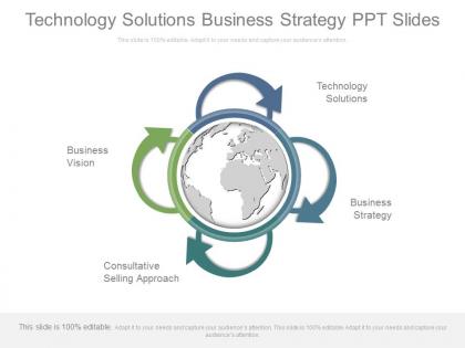 Technology solutions business strategy ppt slides