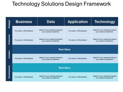 Technology solutions design framework ppt sample presentations
