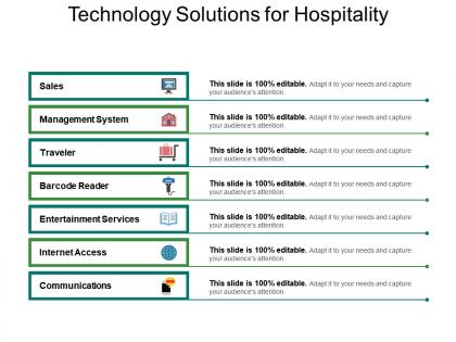 Technology solutions for hospitality ppt samples download