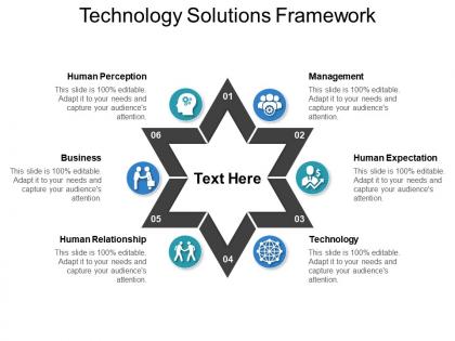 Technology solutions framework presentation powerpoint example