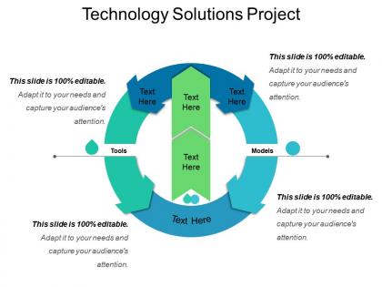 Technology solutions project presentation portfolio