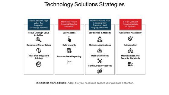 Technology solutions strategies presentation powerpoint