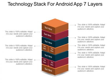 Technology stack for android app 7 layers