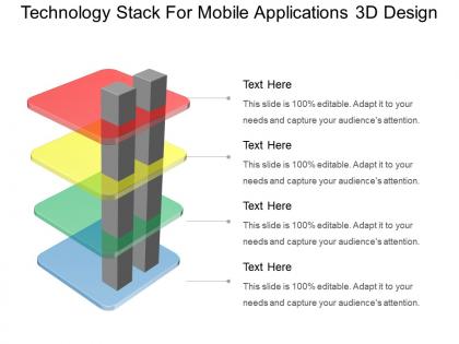 Technology stack for mobile applications 3d design
