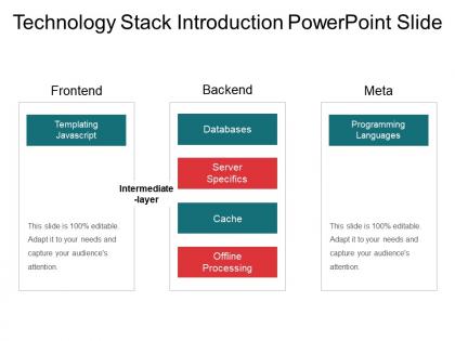 Technology stack introduction powerpoint slide