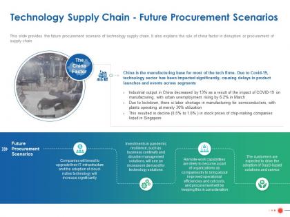 Technology supply chain future procurement scenarios ppt powerpoint example