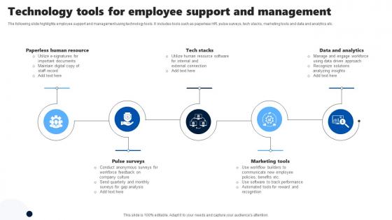 Technology Tools For Employee Support And Management