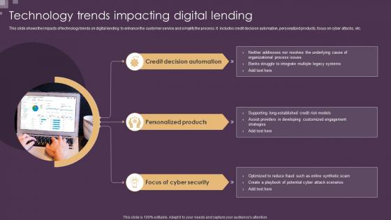 Technology Trends Impacting Digital Lending