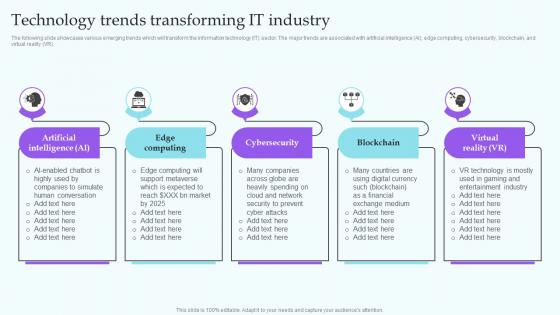 Technology Trends Transforming IT Industry IT Industry Market Analysis Trends MKT SS V
