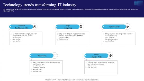 Technology Trends Transforming IT Industry Navigating The Information Technology Landscape MKT SS V