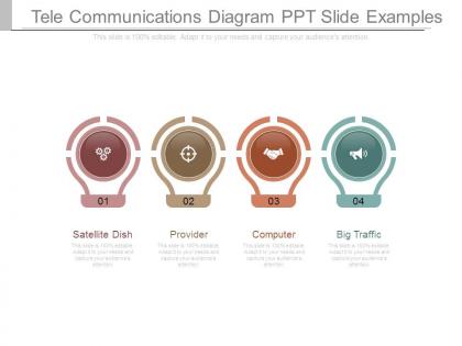 Tele communications diagram ppt slide examples