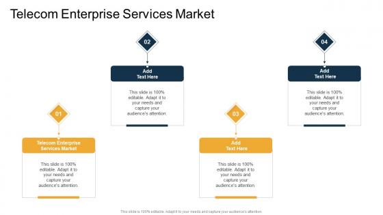 Telecom Enterprise Services Market In Powerpoint And Google Slides Cpb