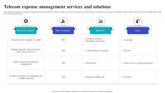 Telecom Expense Management Services And Solutions