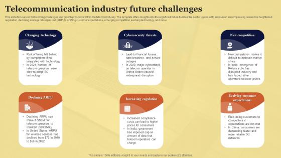 Telecommunication Industry Future Challenges