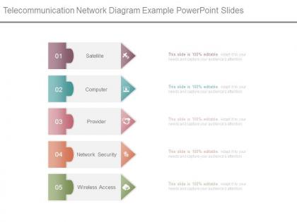 Telecommunication network diagram example powerpoint slides