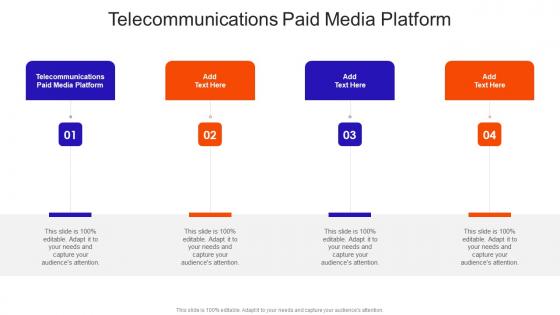 Telecommunications Paid Media Platform In Powerpoint And Google Slides Cpb