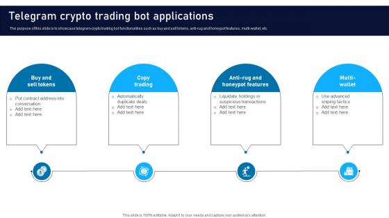 Telegram Crypto Trading Bot Applications