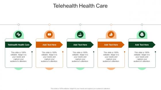 Telehealth Health Care In Powerpoint And Google Slides Cpb