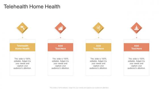 Telehealth Home Health In Powerpoint And Google Slides Cpb