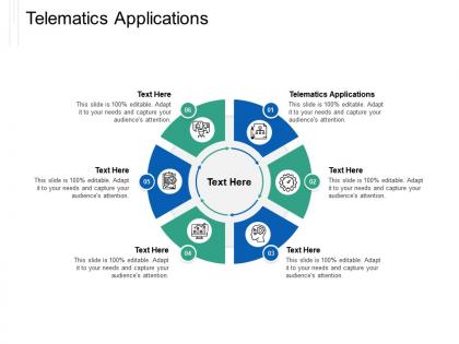 Telematics applications ppt powerpoint presentation model sample cpb