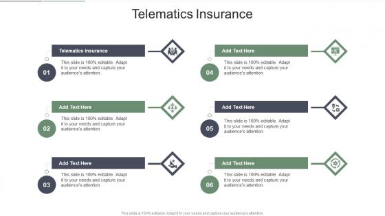 Telematics Insurance In Powerpoint And Google Slides Cpb