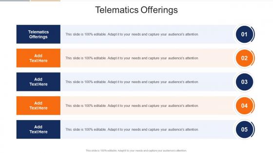 Telematics Offerings In Powerpoint And Google Slides Cpb