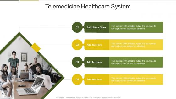 Telemedicine Healthcare System In Powerpoint And Google Slides Cpb