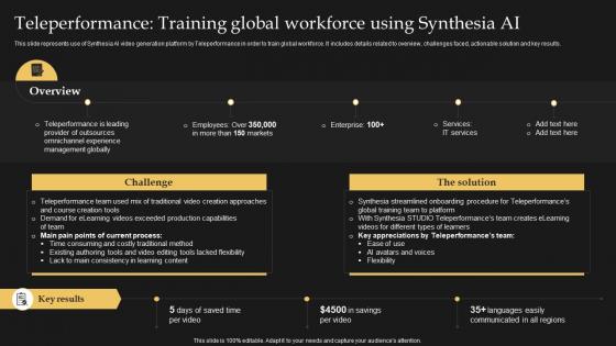 Teleperformance Training Global Workforce Using Synthesia AI Synthesia AI Text To Video AI SS V