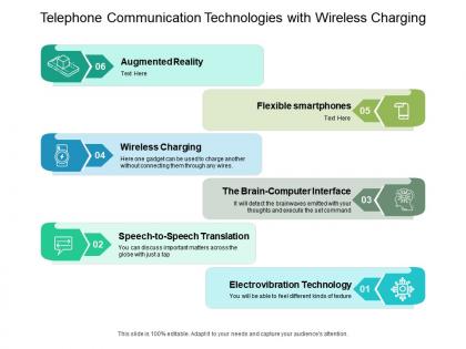 Telephone communication technologies with wireless charging