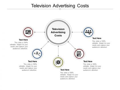 Television advertising costs ppt powerpoint presentation model tips cpb