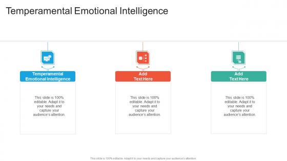Temperamental Emotional Intelligence In Powerpoint And Google Slides Cpb