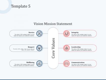 Template 5 vision mission and values ppt powerpoint presentation icon aids