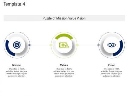 Template puzzle mission and vision statement ppt template