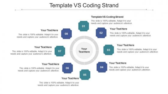 Template vs coding strand ppt powerpoint presentation show graphics example cpb