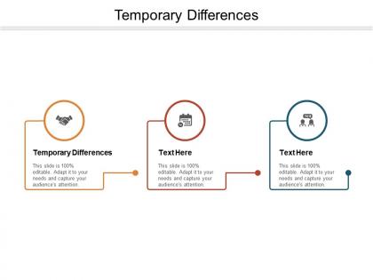 Temporary differences ppt powerpoint presentation diagrams cpb