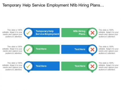 Temporary help service employment nfib hiring plans employer behavior
