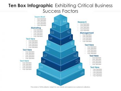 Ten box infographic exhibiting critical business success factors
