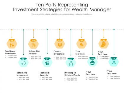 Ten parts representing investment strategies for wealth manager
