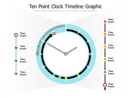Ten point clock timeline graphic