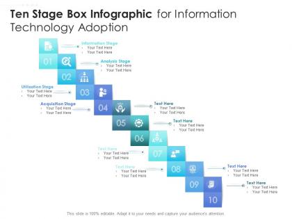Ten stage box infographic for information technology adoption