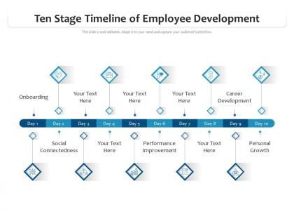 Ten stage timeline of employee development
