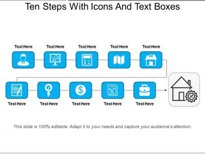 Ten steps with icons and text boxes