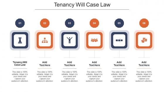 Tenancy Will Case Law Ppt Powerpoint Presentation Layouts Graphics Pictures Cpb