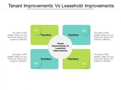 Tenant improvements vs leasehold improvements ppt powerpoint microsoft cpb