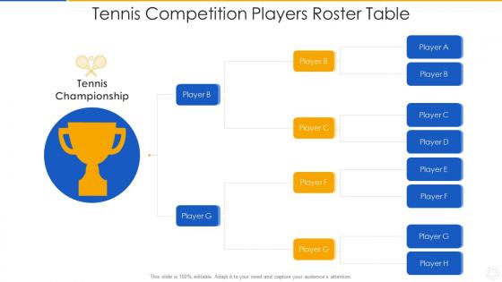 Tennis competition players roster table