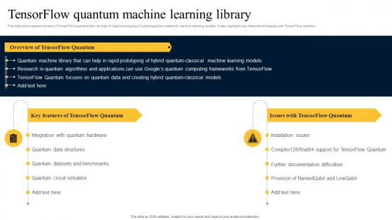 Tensorflow Library Quantum Computer Supercomputer Developed By Google AI SS V