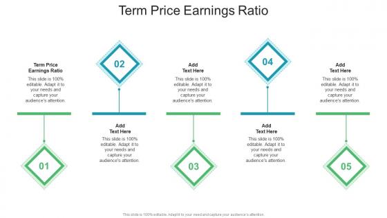 Term Price Earnings Ratio In Powerpoint And Google Slides Cpb